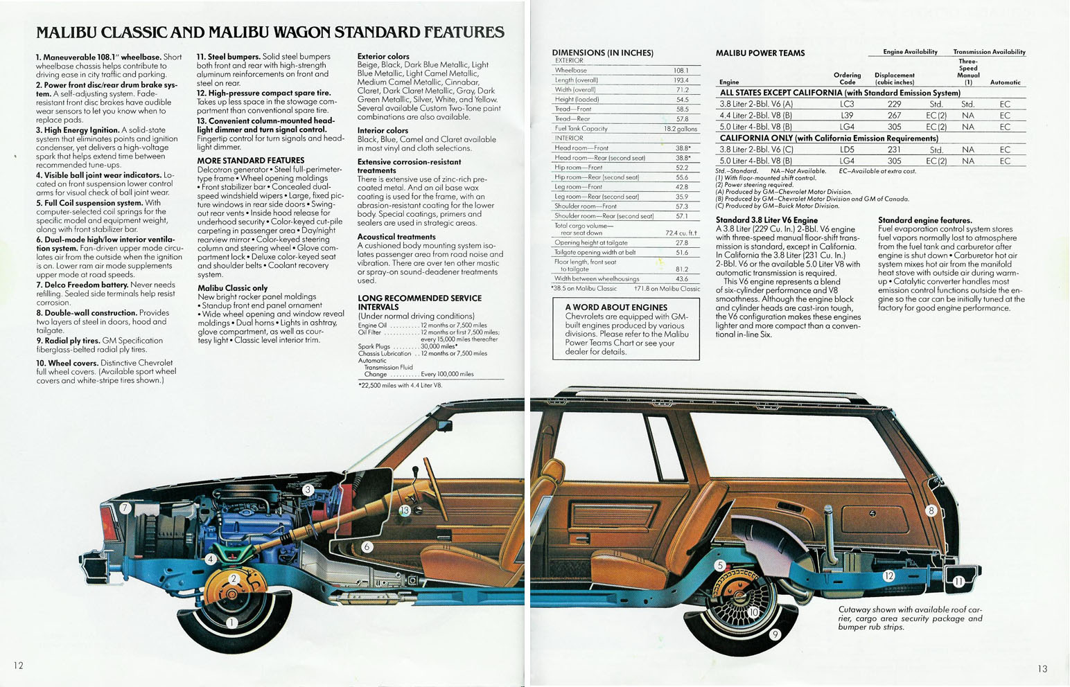 1980 Chevrolet Wagons Brochure Page 7